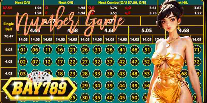 Bay789 Hướng Dẫn Chơi Siêu Phẩm Number Game